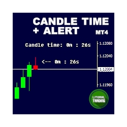 在MetaTrader市场下载MetaTrader 4的'LT Candle Time with Alert MT4' 交易工具