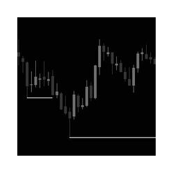 在MetaTrader市场下载MetaTrader 4的'Daily HighLow Break MT4' 技术指标