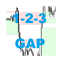 在MetaTrader市场下载MetaTrader 4的'FT 123 GAP Formation MT4' 技术指标