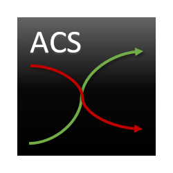 在MetaTrader市场下载MetaTrader 4的'Absolute currency strength for MT4' 技术指标