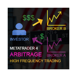 在MetaTrader市场下载MetaTrader 4的'Latency Arbitrage MT4 Demo' 自动交易程序（EA交易）