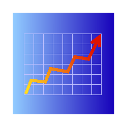 在MetaTrader市场下载MetaTrader 4的'EA 3 EMA System' 自动交易程序（EA交易）