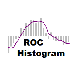 在MetaTrader市场下载MetaTrader 4的'FT ROC Histogram MT4' 技术指标