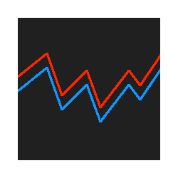 在MetaTrader市场下载MetaTrader 4的'Bid Ask Ticks Indicator MT4' 技术指标