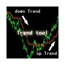 在MetaTrader市场下载MetaTrader 4的'ZhiBiQuShi MT4' 技术指标