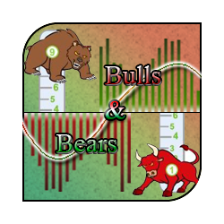 在MetaTrader市场下载MetaTrader 4的'Bulls and Bears indicator MT4' 技术指标