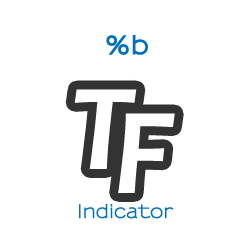 在MetaTrader市场下载MetaTrader 4的'Percent b Bollinger BandWidth tfmt4' 技术指标