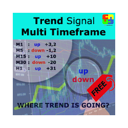 在MetaTrader市场下载MetaTrader 4的'Trend Signal Multitimeframe mt4 FREE' 技术指标