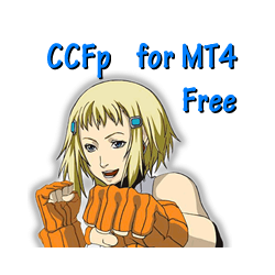 在MetaTrader市场下载MetaTrader 4的'CCFp for MT4 Free' 技术指标