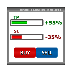 在MetaTrader市场下载MetaTrader 4的'SimpleCalculationMT4Demo' 交易工具