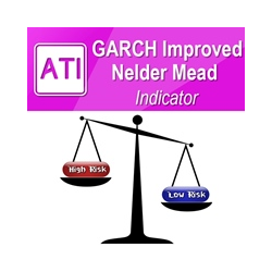 在MetaTrader市场下载MetaTrader 4的'GARCH Improved Nelder Mead MT4' 技术指标