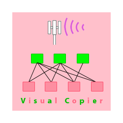 在MetaTrader市场下载MetaTrader 4的'Visual Copier Slave Free MT4' 交易工具