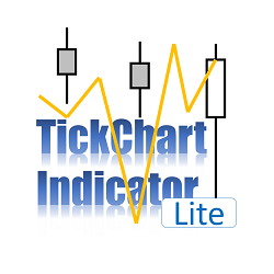 在MetaTrader市场下载MetaTrader 4的'TickChart Indicator Lite for MT4' 技术指标