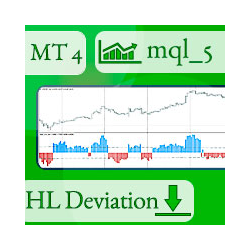 在MetaTrader市场下载MetaTrader 4的'HL Deviation MT4' 技术指标