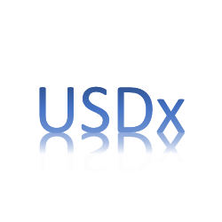 在MetaTrader市场下载MetaTrader 4的'USDx Chart MT4' 交易工具