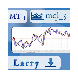 在MetaTrader市场下载MetaTrader 4的'Larry MT4' 技术指标