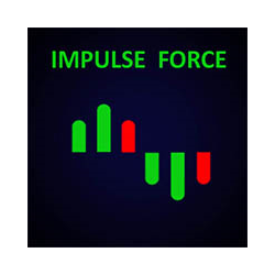 在MetaTrader市场下载MetaTrader 4的'Relative Impulse Force MT4' 技术指标