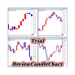 在MetaTrader市场下载MetaTrader 4的'Review Candle Chart Trial for MT4' 技术指标