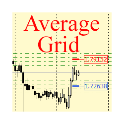 在MetaTrader市场下载MetaTrader 4的'GridShowAverageMT4' 交易工具