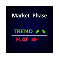 在MetaTrader市场下载MetaTrader 4的'Market Phase Index MT4' 技术指标