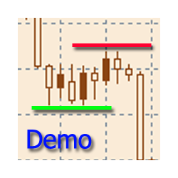 在MetaTrader市场下载MetaTrader 4的'RS Levels MT4 Demo' 交易工具