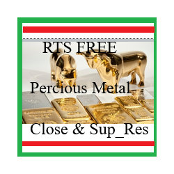 在MetaTrader市场下载MetaTrader 4的'Precious Metal Close sup Res MT4' 技术指标