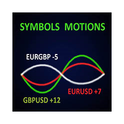 在MetaTrader市场下载MetaTrader 4的'Symbols Motions MT4' 技术指标