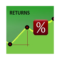 在MetaTrader市场下载MetaTrader 4的'Returns MT4' 技术指标