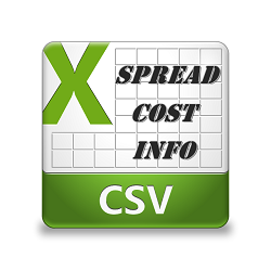 在MetaTrader市场下载MetaTrader 4的'Spread Cost Info MT4 Version' 交易工具