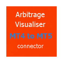 在MetaTrader市场下载MetaTrader 4的'AVP MT4 to MT5' 交易工具