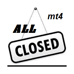 在MetaTrader市场下载MetaTrader 4的'AllClosedMt4' 交易工具