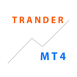 在MetaTrader市场购买MetaTrader 4的'Trender MT4' 技术指标