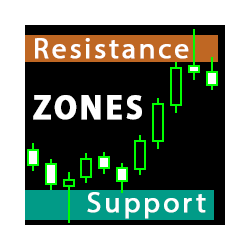 在MetaTrader市场购买MetaTrader 4的'Resistance and Support Zones MTF for MT4' 技术指标