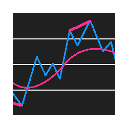 在MetaTrader市场购买MetaTrader 4的'RSI Divergence Detector MT4' 技术指标