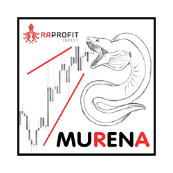 在MetaTrader市场购买MetaTrader 4的'Murena mt4' 自动交易程序（EA交易）