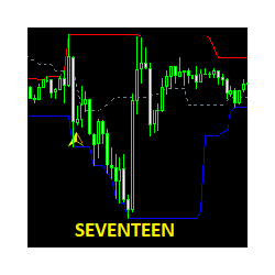 在MetaTrader市场购买MetaTrader 4的'Seventeen MT4 Indicator by Ganji' 技术指标