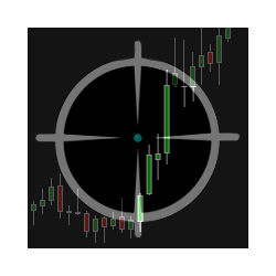 在MetaTrader市场购买MetaTrader 4的'MultiCharts Crosshair MT4' 技术指标