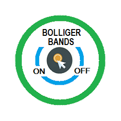 在MetaTrader市场购买MetaTrader 4的'Bolliger Bands OnOff MT4' 技术指标