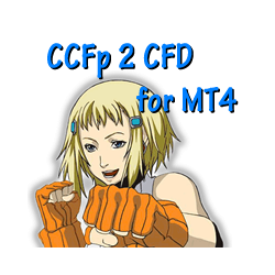 在MetaTrader市场购买MetaTrader 4的'CCFp2 CFD for MT4' 技术指标