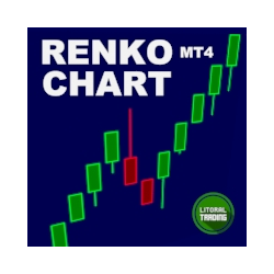 在MetaTrader市场购买MetaTrader 4的'MT4 Renko Chart' 交易工具