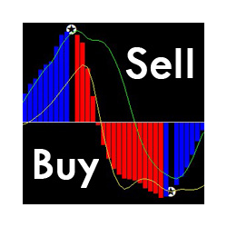 在MetaTrader市场购买MetaTrader 4的'ZhiBiMACD MT4' 技术指标