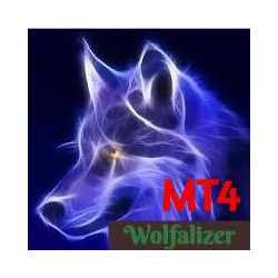 在MetaTrader市场购买MetaTrader 4的'Wolfalizer MT4' 技术指标