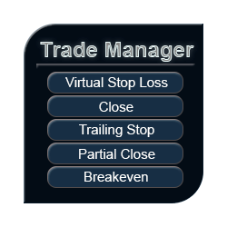 在MetaTrader市场购买MetaTrader 4的'TradeManager MT4' 交易工具