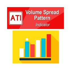 在MetaTrader市场购买MetaTrader 4的'Volume Spread Pattern Indicator MT4' 技术指标