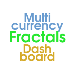 在MetaTrader市场购买MetaTrader 4的'Fractals Dashboard MT4' 技术指标