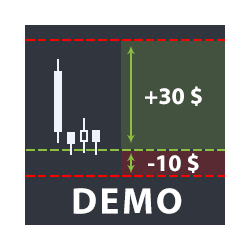 在MetaTrader市场购买MetaTrader 4的'Demo Creating orders with a fixed stop mt4' 交易工具