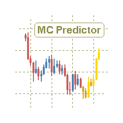 在MetaTrader市场购买MetaTrader 4的'Monte Carlo Predictor MT4' 交易工具