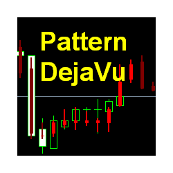 在MetaTrader市场购买MetaTrader 4的'Pattern DejaVu MT4' 技术指标