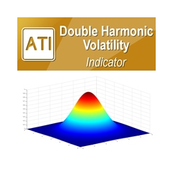 在MetaTrader市场购买MetaTrader 4的'Double Harmonic Volatility Indicator MT4' 技术指标