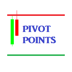 在MetaTrader市场购买MetaTrader 4的'Advanced Pivot Points MT4' 技术指标